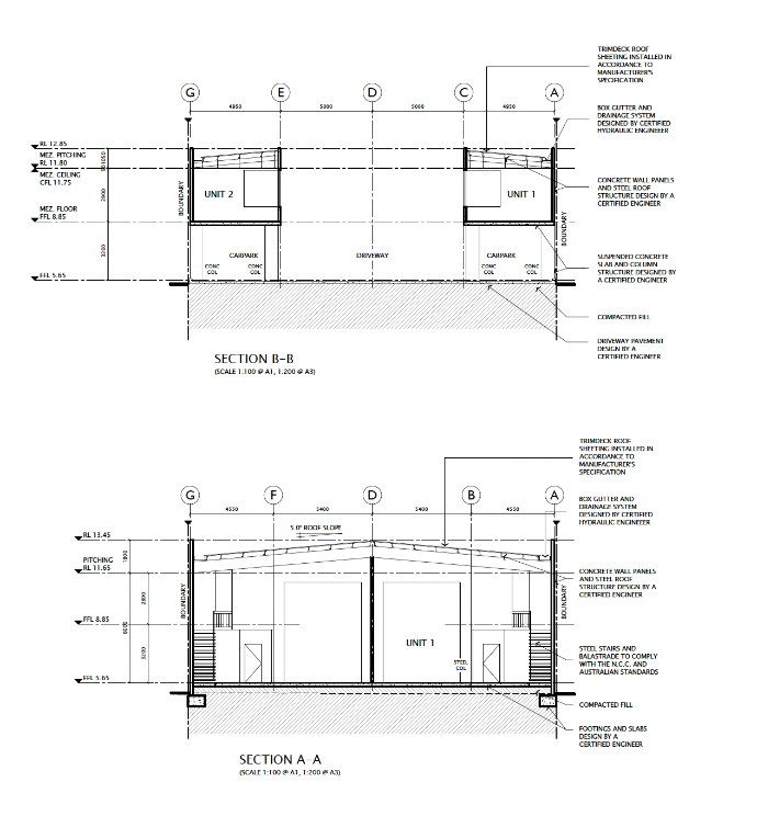 Elevations